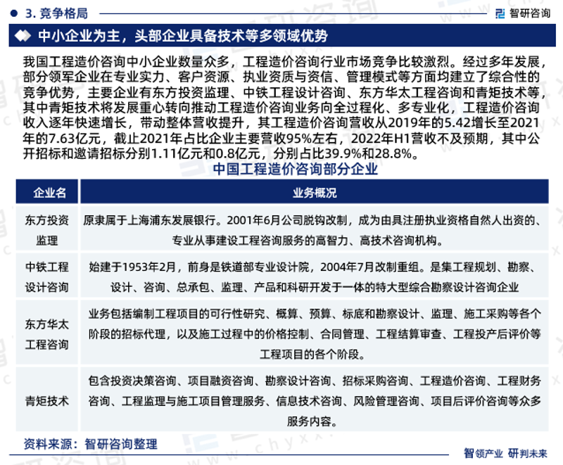 选择上海信息服务平台，助您轻松应对大数据挑战